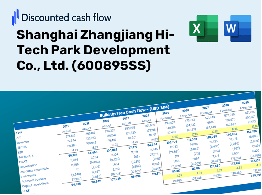 Shanghai Zhangjiang Hi-Tech Park Development Co., Ltd. (600895SS) DCF Valuation