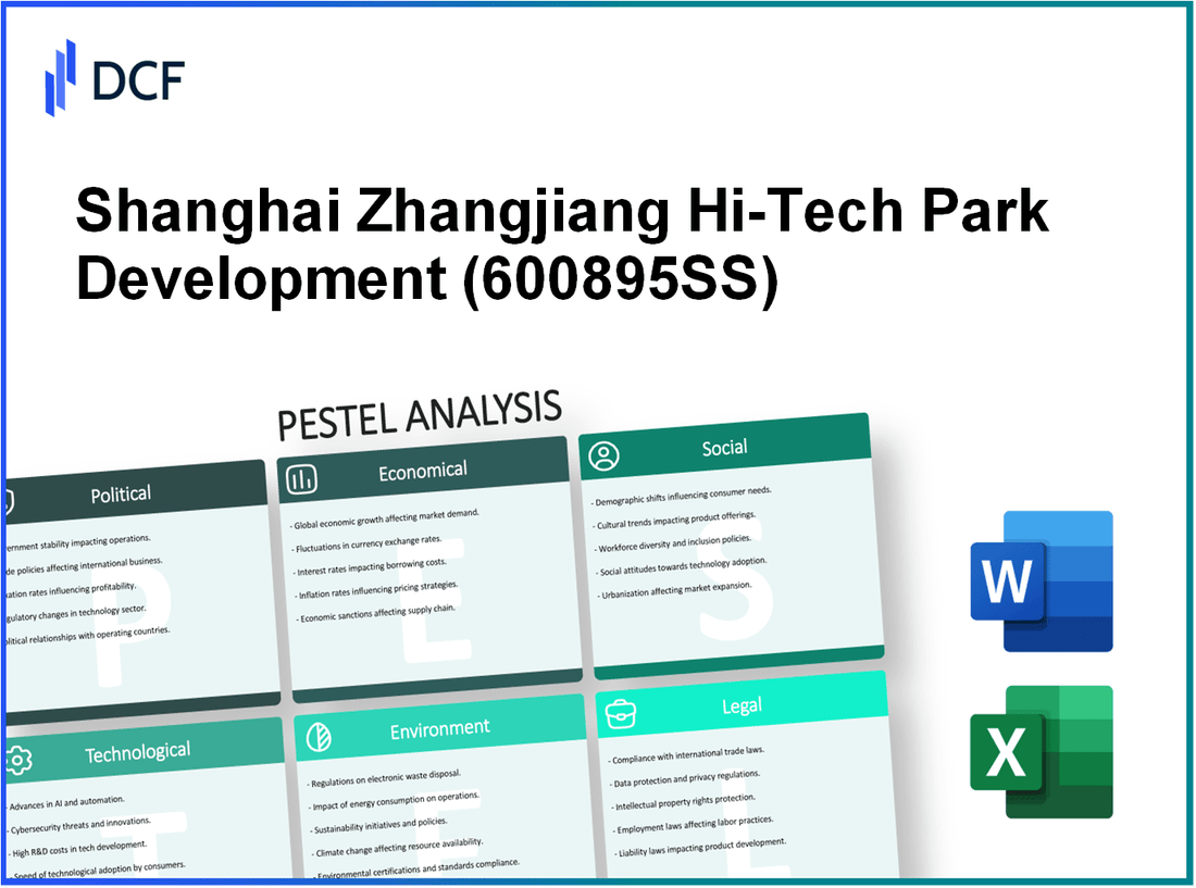 Shanghai Zhangjiang Hi-Tech Park Development Co., Ltd. (600895.SS): PESTEL Analysis