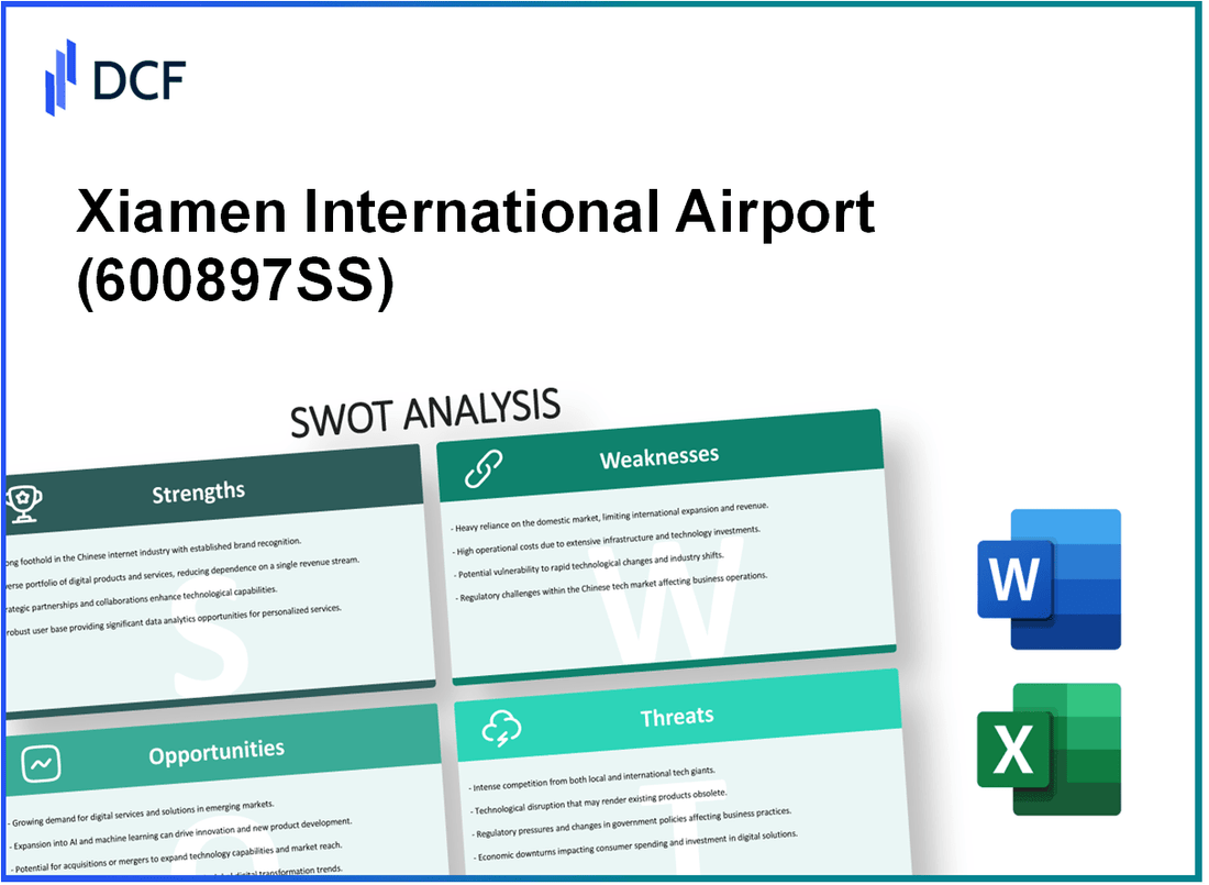Xiamen International Airport Co.,Ltd (600897.SS): SWOT Analysis