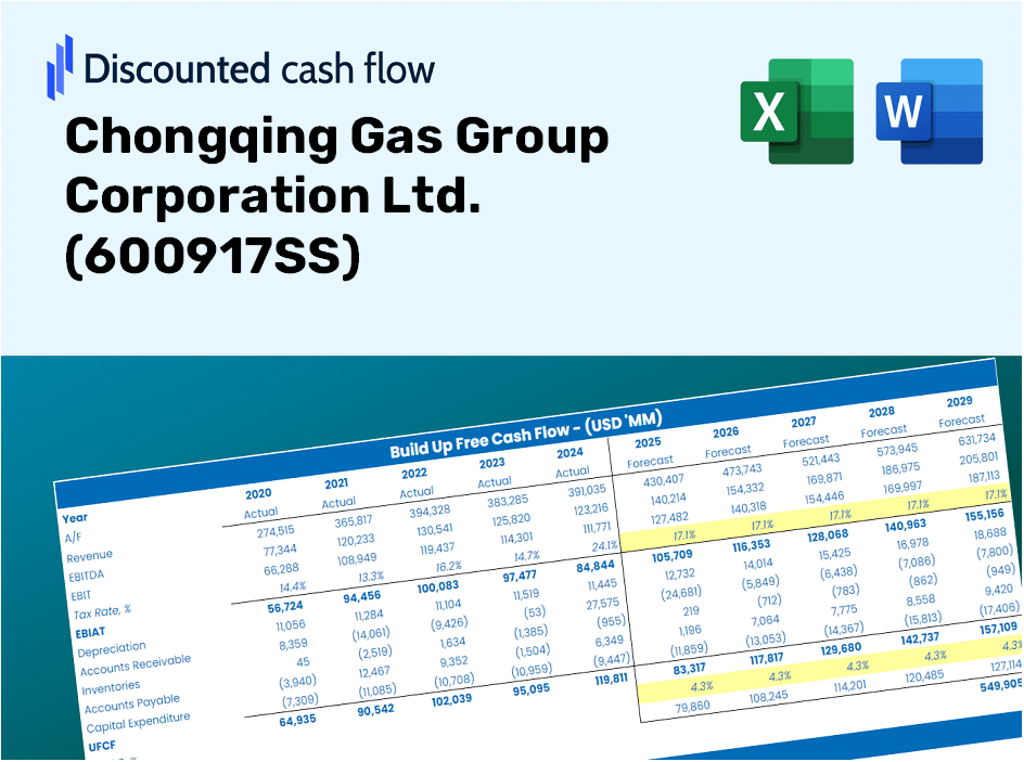 Chongqing Gas Group Corporation Ltd. (600917SS) DCF Valuation