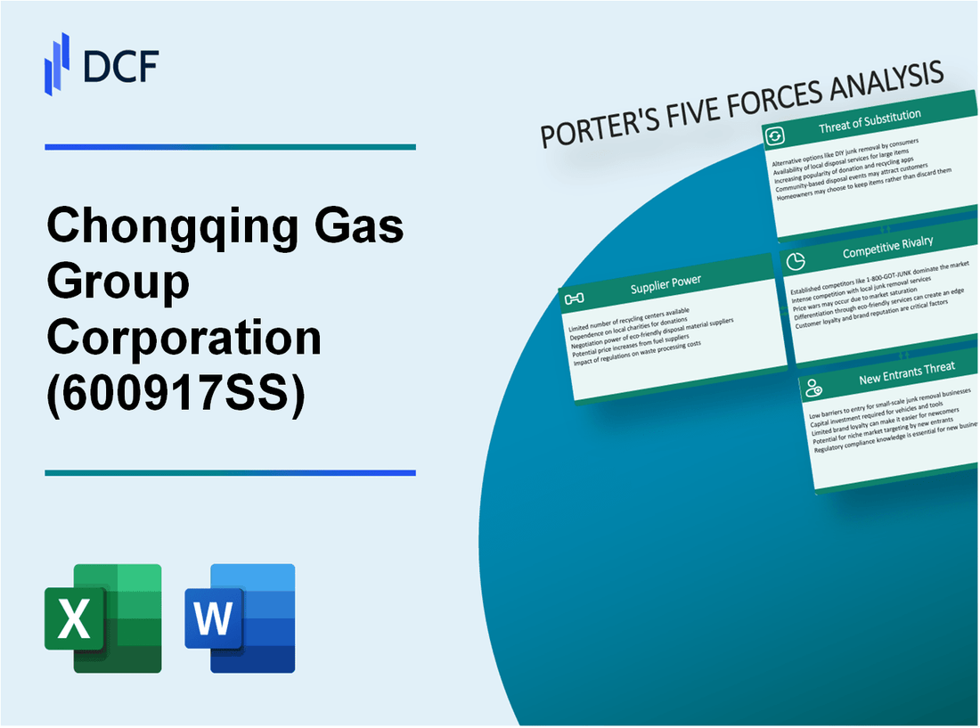 Chongqing Gas Group Corporation (600917.SS): Porter's 5 Forces Analysis