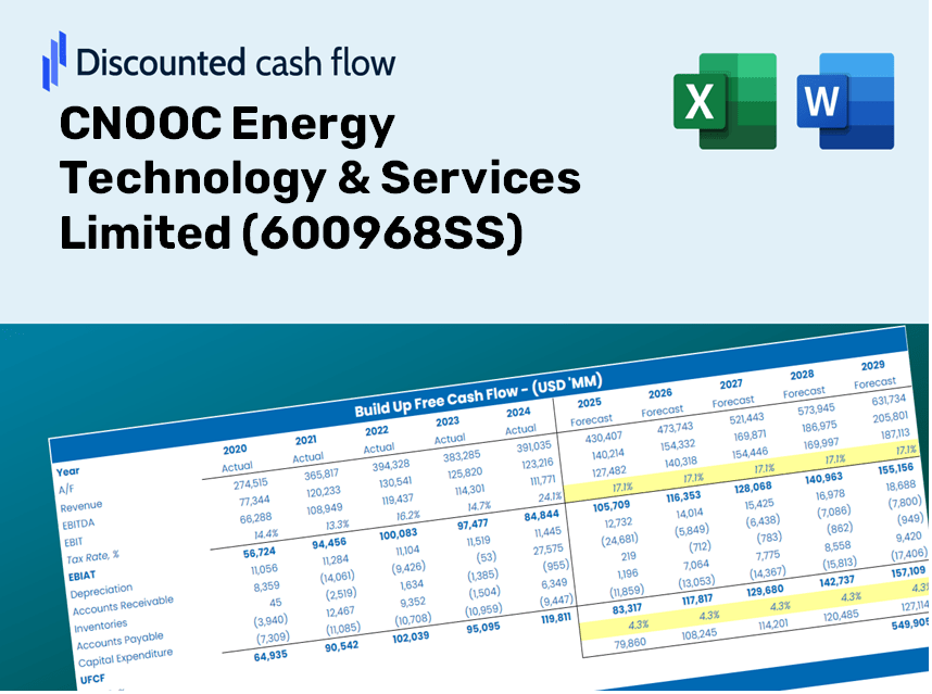CNOOC Energy Technology & Services Limited (600968SS) DCF Valuation