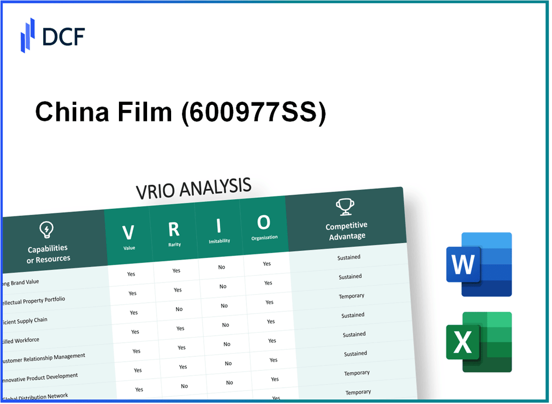 China Film Co.,Ltd. (600977.SS): VRIO Analysis