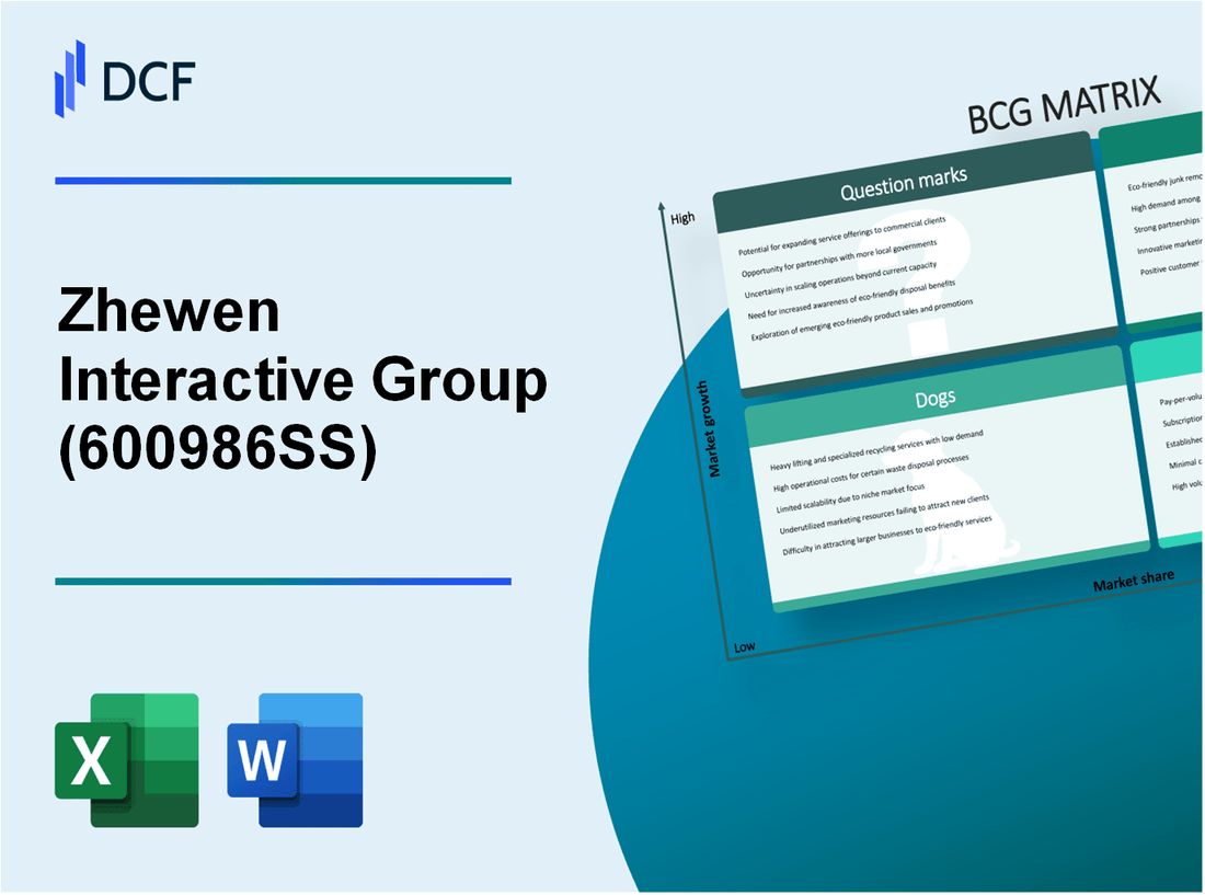 Zhewen Interactive Group Co., Ltd. (600986.SS): BCG Matrix