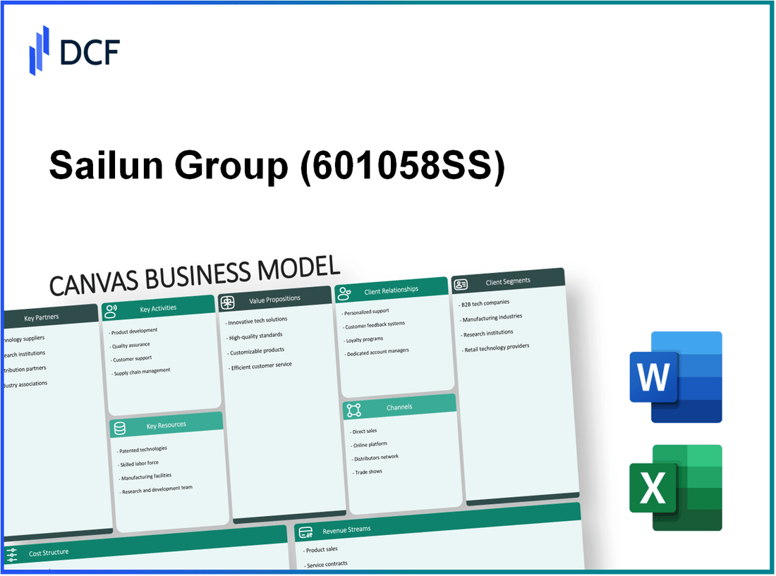 Sailun Group Co., Ltd. (601058.SS): Canvas Business Model
