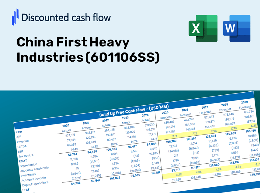 China First Heavy Industries (601106SS) DCF Valuation