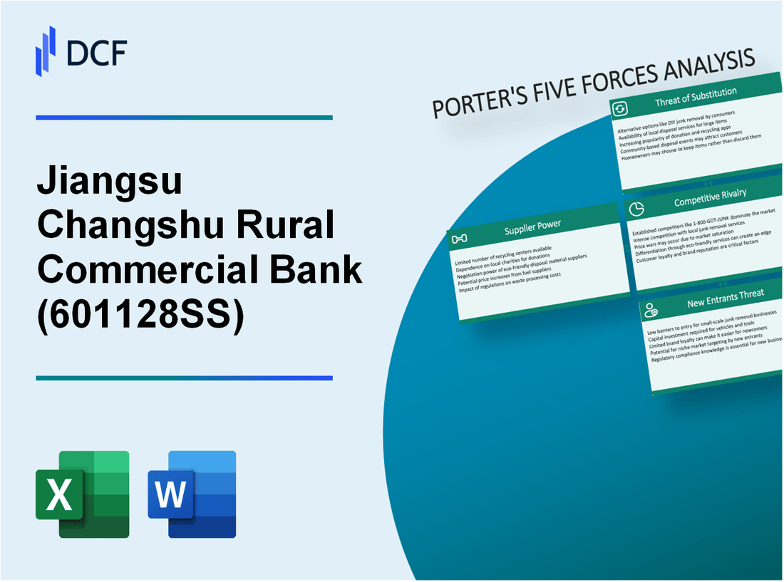 Jiangsu Changshu Rural Commercial Bank (601128.SS): Porter's 5 Forces Analysis