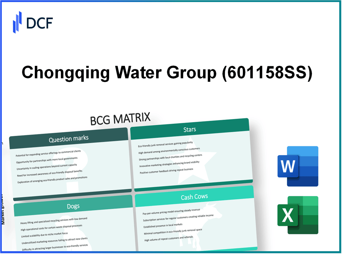 Chongqing Water Group Co.,Ltd. (601158.SS): BCG Matrix