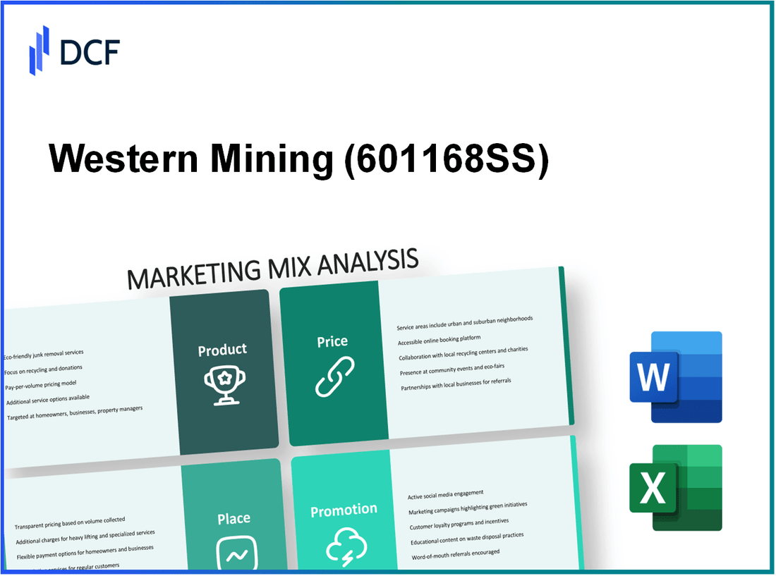 Western Mining Co.,Ltd. (601168.SS): Marketing Mix Analysis