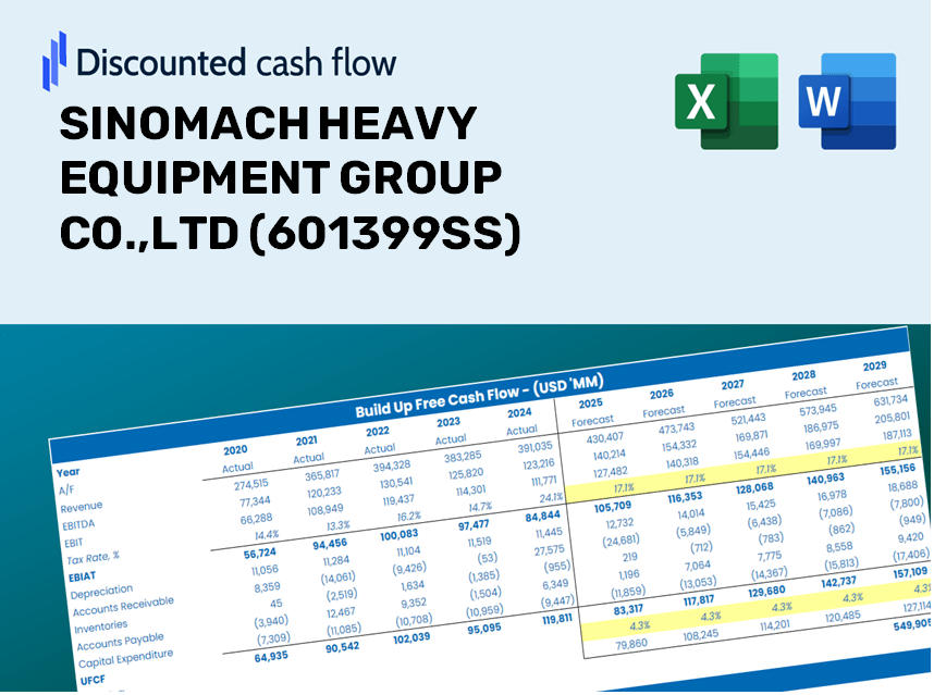 SINOMACH HEAVY EQUIPMENT GROUP CO.,LTD (601399SS) DCF Valuation