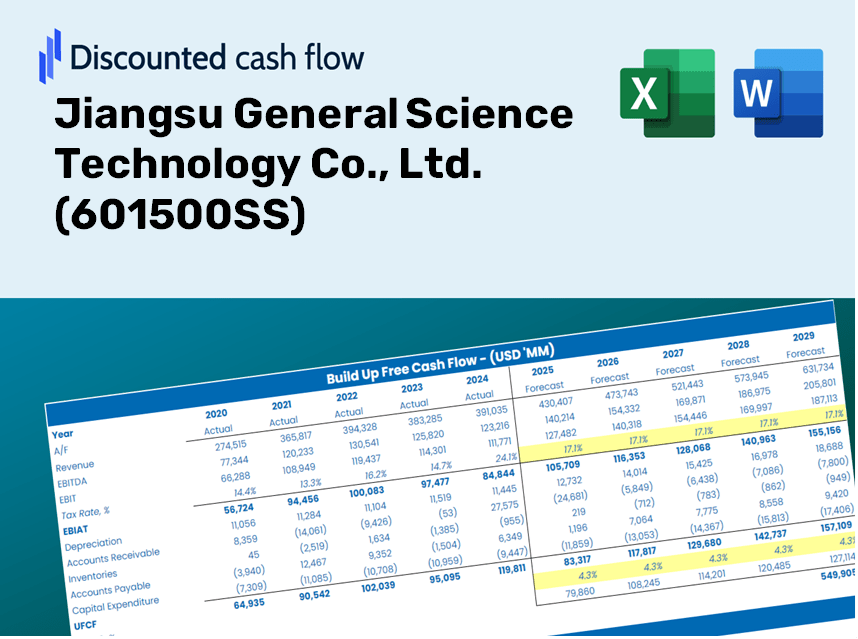 Jiangsu General Science Technology Co., Ltd. (601500SS) DCF Valuation