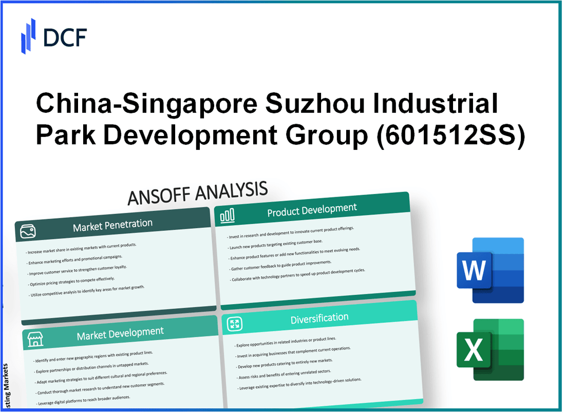 China-Singapore Suzhou Industrial Park Development Group Co., Ltd. (601512.SS): Ansoff Matrix