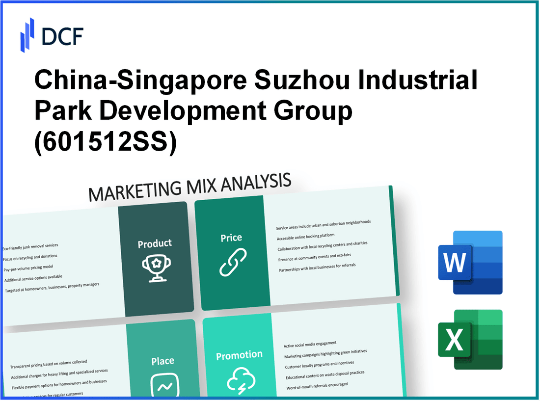 China-Singapore Suzhou Industrial Park Development Group Co., Ltd. (601512.SS): Marketing Mix Analysis