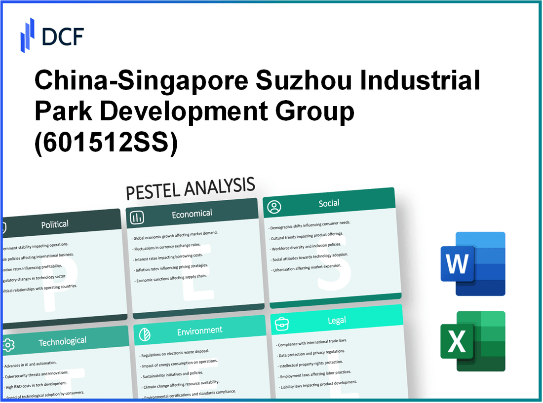 China-Singapore Suzhou Industrial Park Development Group Co., Ltd. (601512.SS): PESTEL Analysis