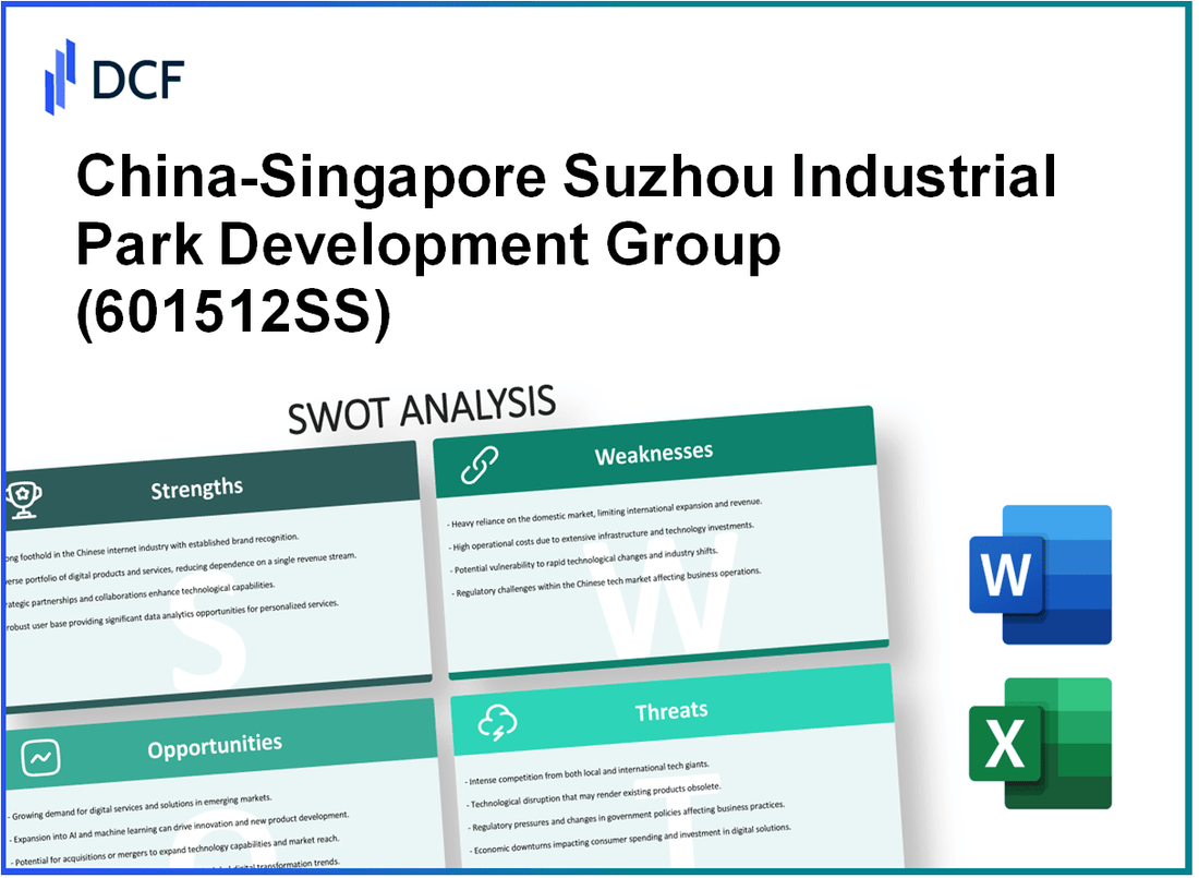 China-Singapore Suzhou Industrial Park Development Group Co., Ltd. (601512.SS): SWOT Analysis