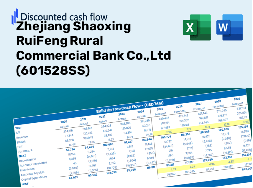 Zhejiang Shaoxing RuiFeng Rural Commercial Bank Co.,Ltd (601528SS) DCF Valuation