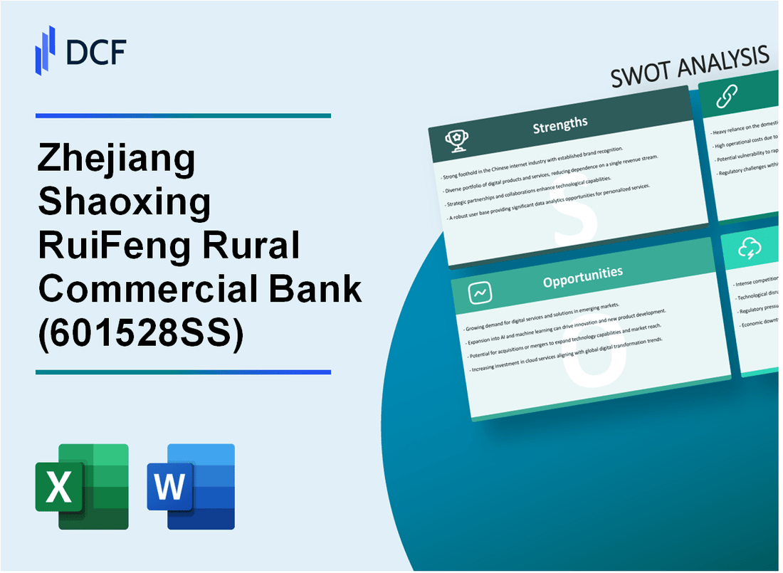 Zhejiang Shaoxing RuiFeng Rural Commercial Bank Co.,Ltd (601528.SS): SWOT Analysis