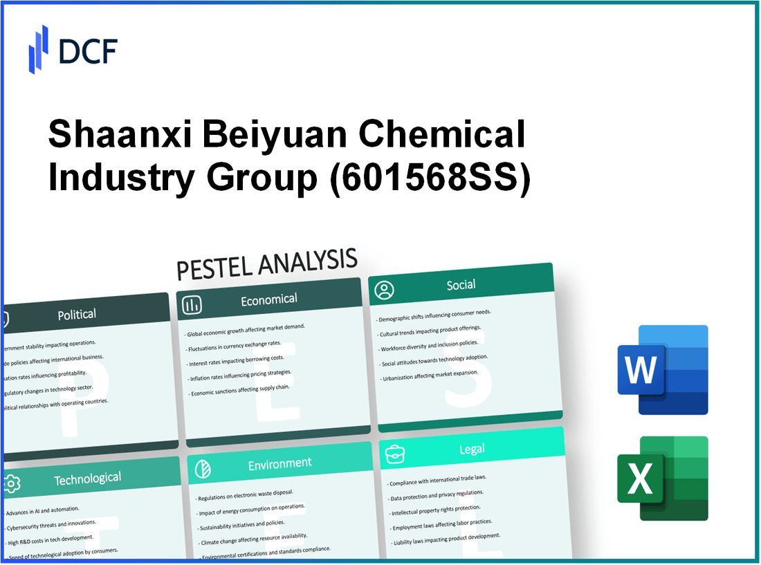 Shaanxi Beiyuan Chemical Industry Group Co., Ltd. (601568.SS): PESTEL Analysis