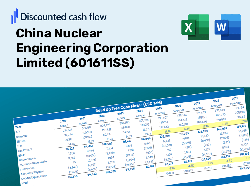 China Nuclear Engineering Corporation Limited (601611SS) DCF Valuation