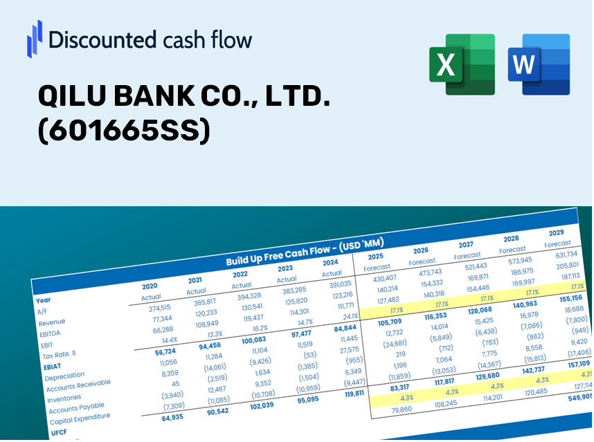 QILU BANK CO., LTD. (601665SS) DCF Valuation