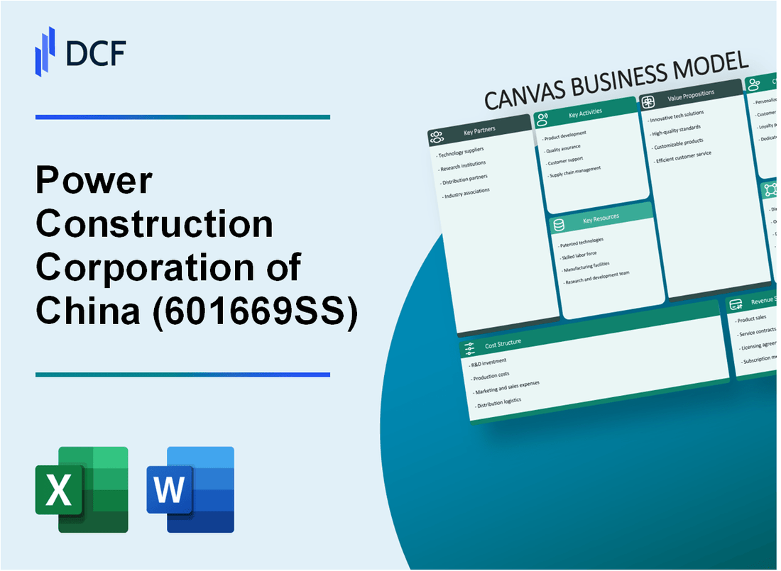 Power Construction Corporation of China, Ltd (601669.SS): Canvas Business Model
