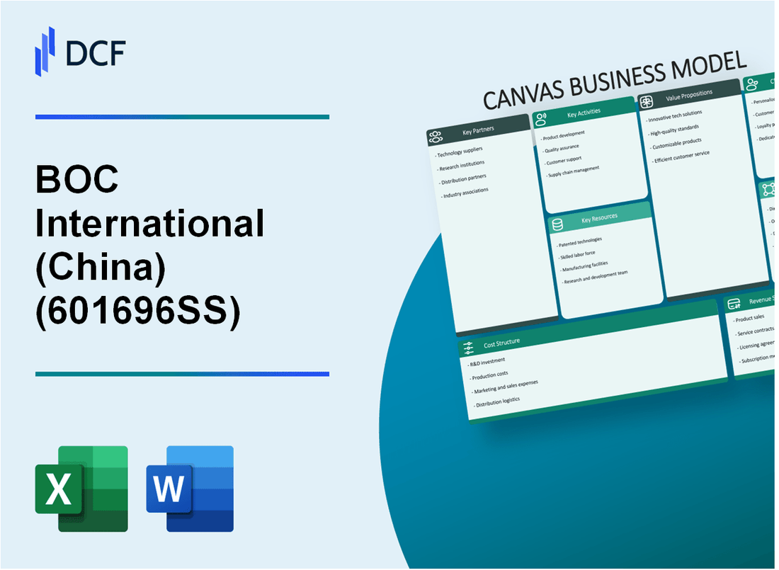 BOC International CO., LTD (601696.SS): Canvas Business Model