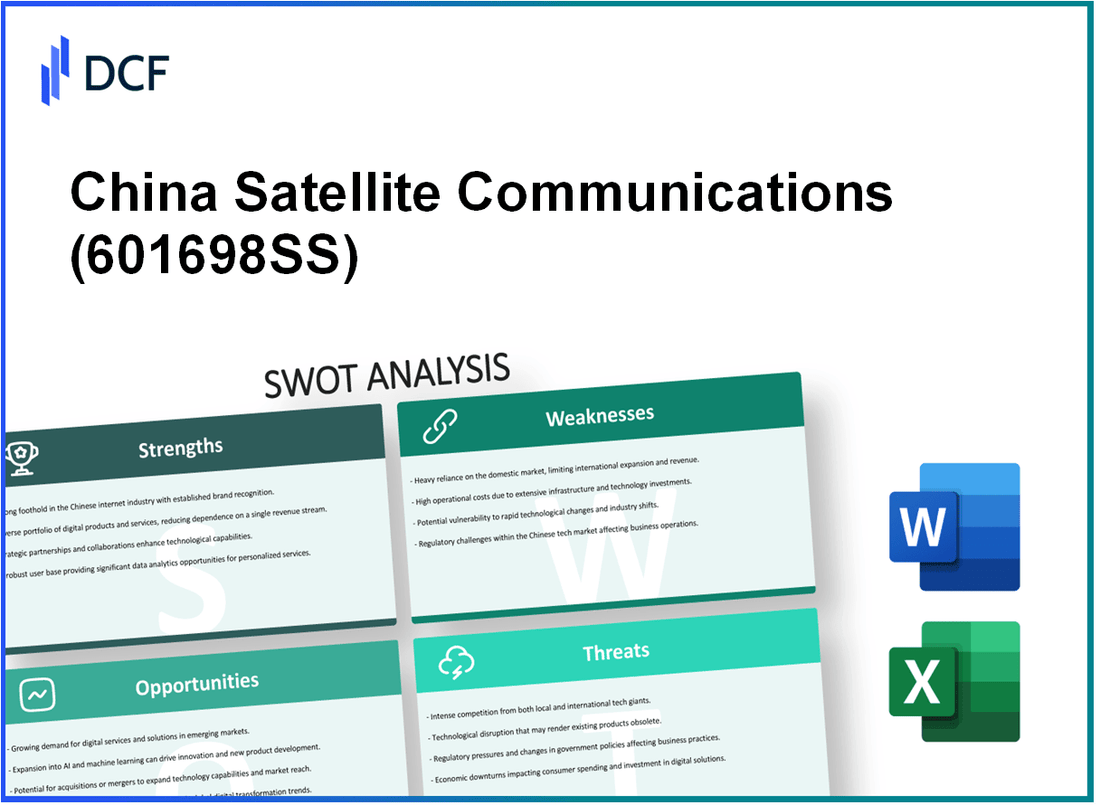 China Satellite Communications Co., Ltd. (601698.SS): SWOT Analysis
