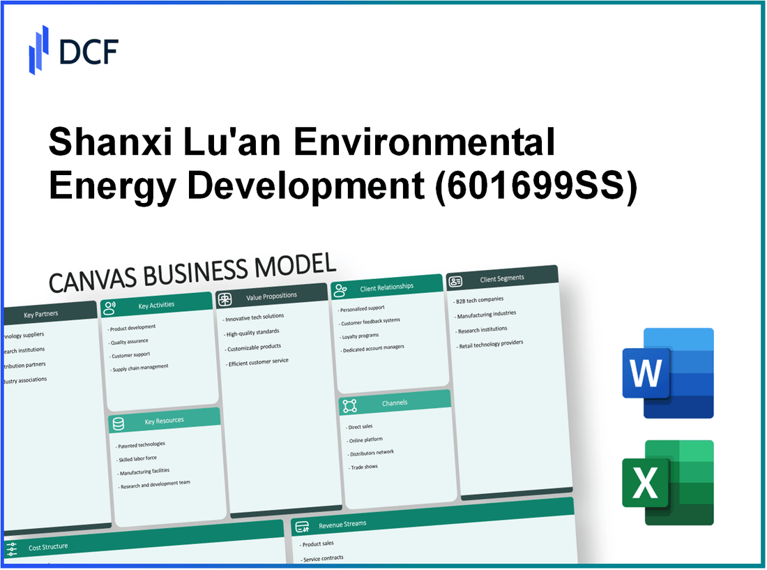 Shanxi Lu'an Environmental Energy Development Co., Ltd. (601699.SS): Canvas Business Model