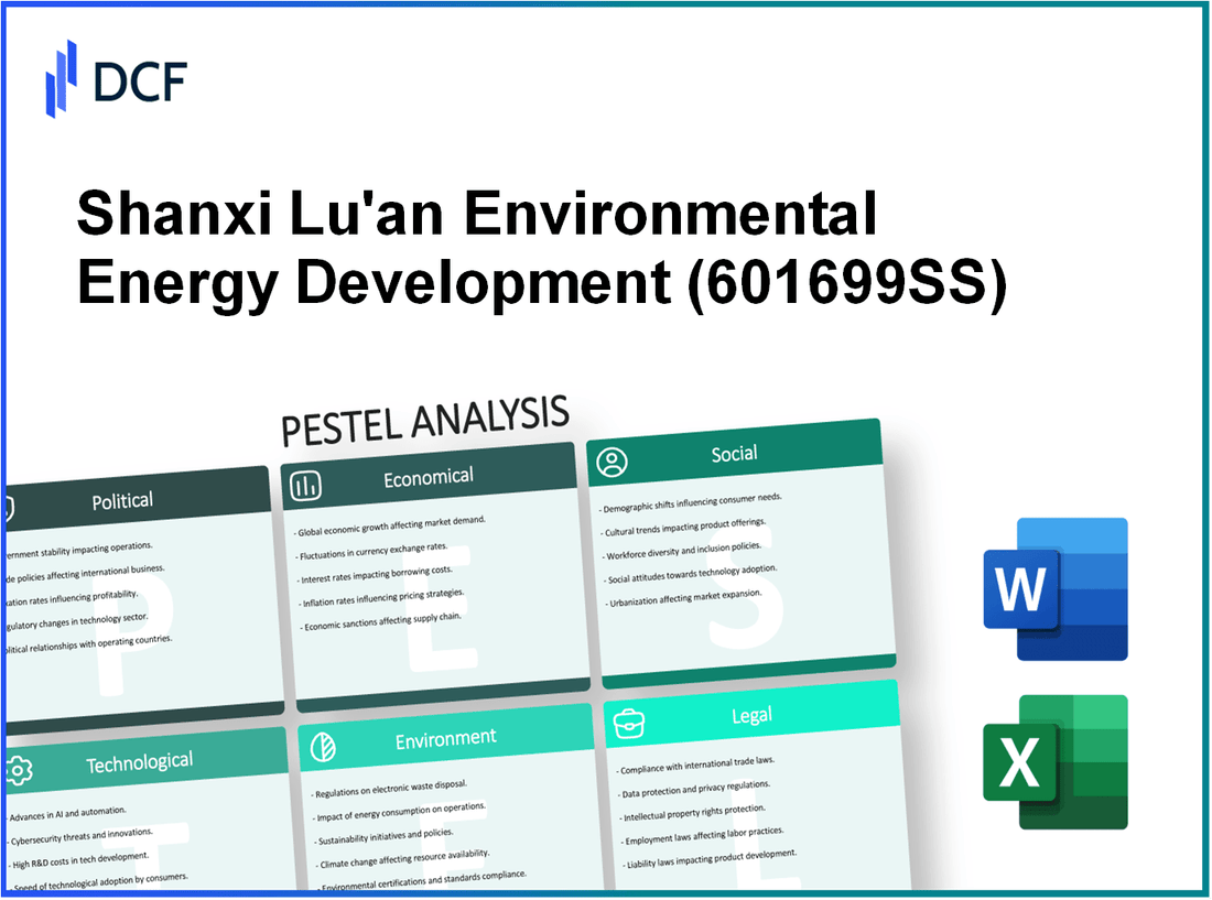 Shanxi Lu'an Environmental Energy Development Co., Ltd. (601699.SS): PESTEL Analysis