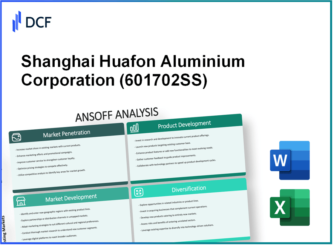 Shanghai Huafon Aluminium Corporation (601702.SS): Ansoff Matrix