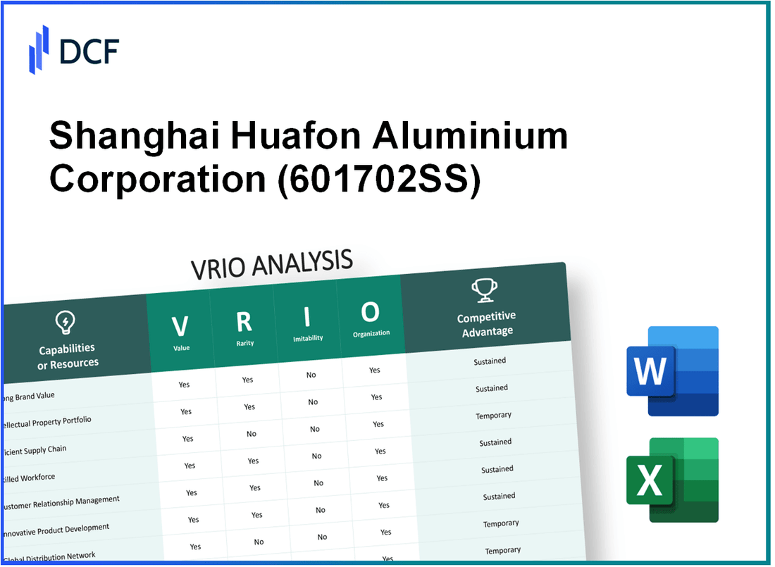 Shanghai Huafon Aluminium Corporation (601702.SS): VRIO Analysis