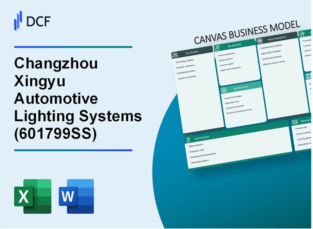 Changzhou Xingyu Automotive Lighting Systems Co.,Ltd. (601799.SS): Canvas Business Model