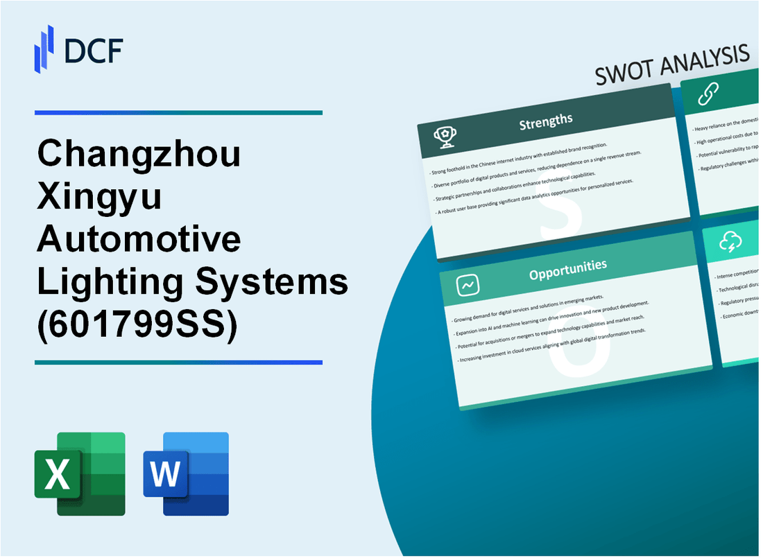 Changzhou Xingyu Automotive Lighting Systems Co.,Ltd. (601799.SS): SWOT Analysis