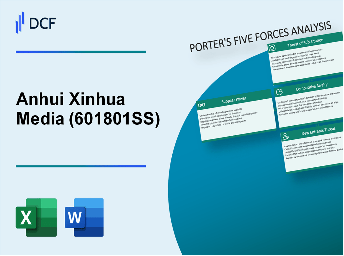 Anhui Xinhua Media (601801.SS): Porter's 5 Forces Analysis