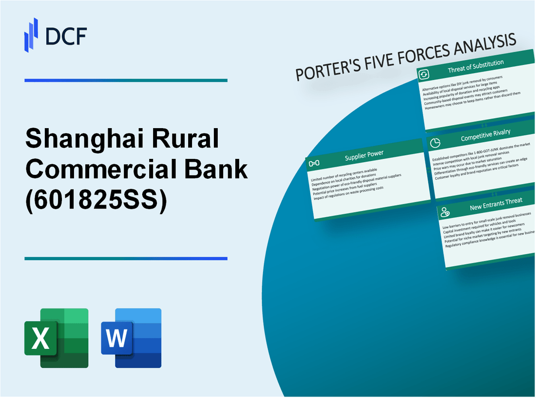 Shanghai Rural Commercial Bank (601825.SS): Porter's 5 Forces Analysis