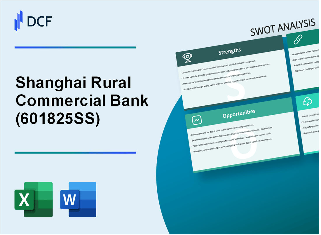 Shanghai Rural Commercial Bank Co., Ltd. (601825.SS): SWOT Analysis