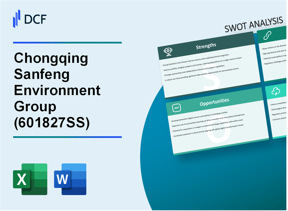 Chongqing Sanfeng Environment Group Corp., Ltd. (601827.SS): SWOT Analysis