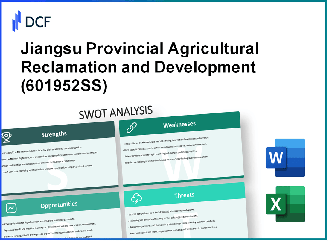 Jiangsu Provincial Agricultural Reclamation and Development Co.,Ltd. (601952.SS): SWOT Analysis