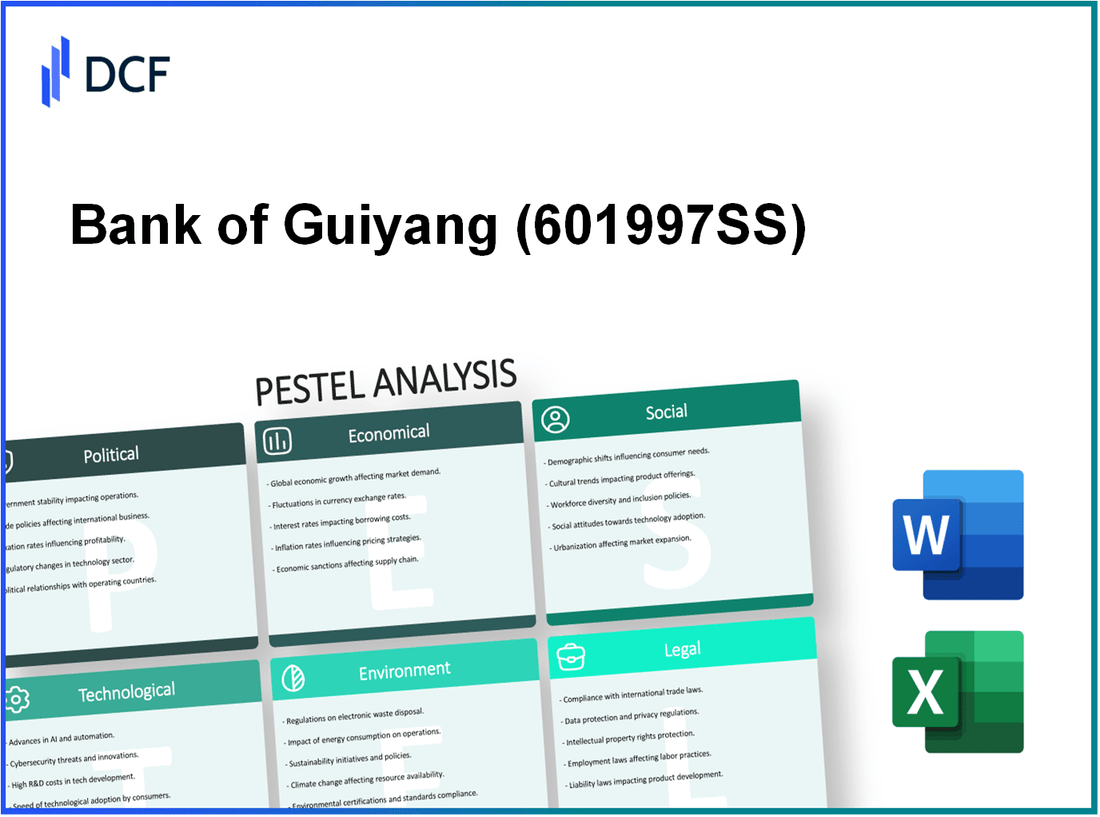 Bank of Guiyang Co.,Ltd. (601997.SS): PESTEL Analysis