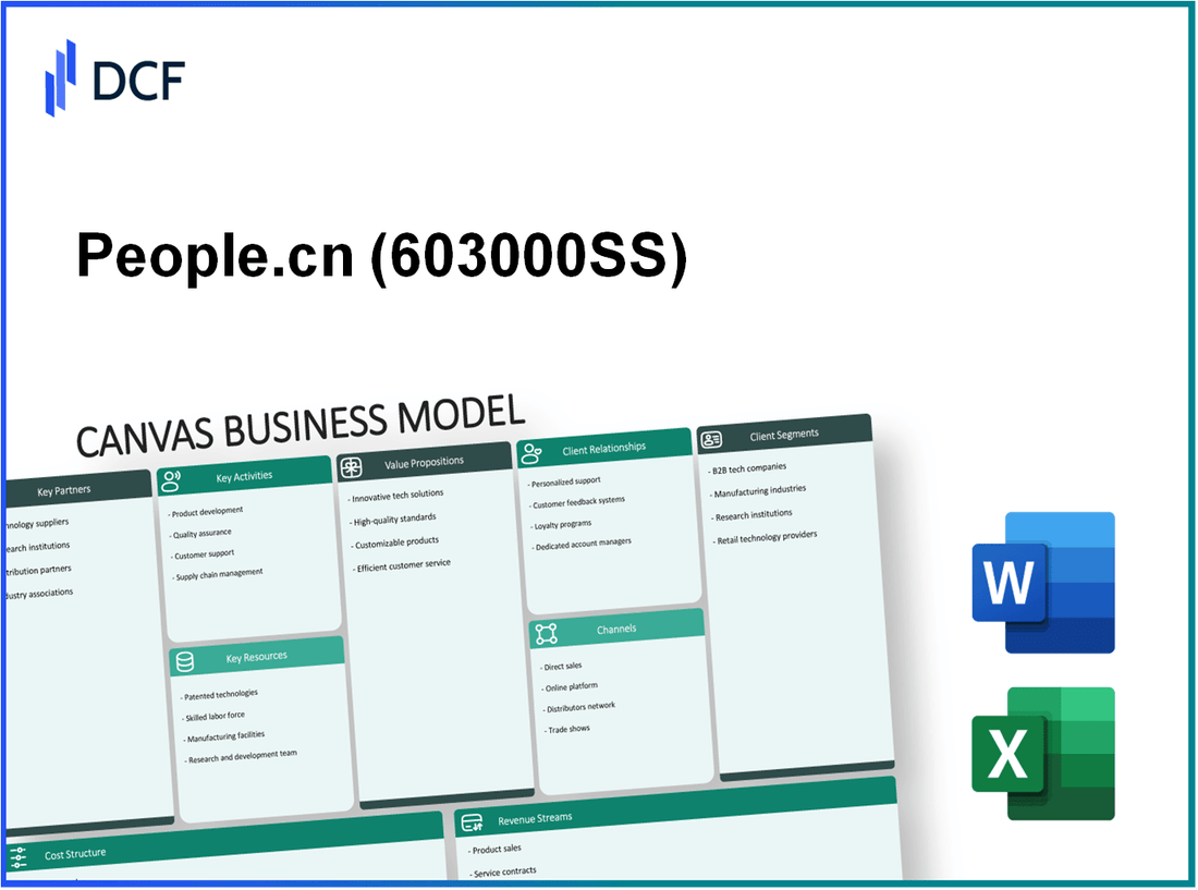 People.cn CO., LTD (603000.SS): Canvas Business Model