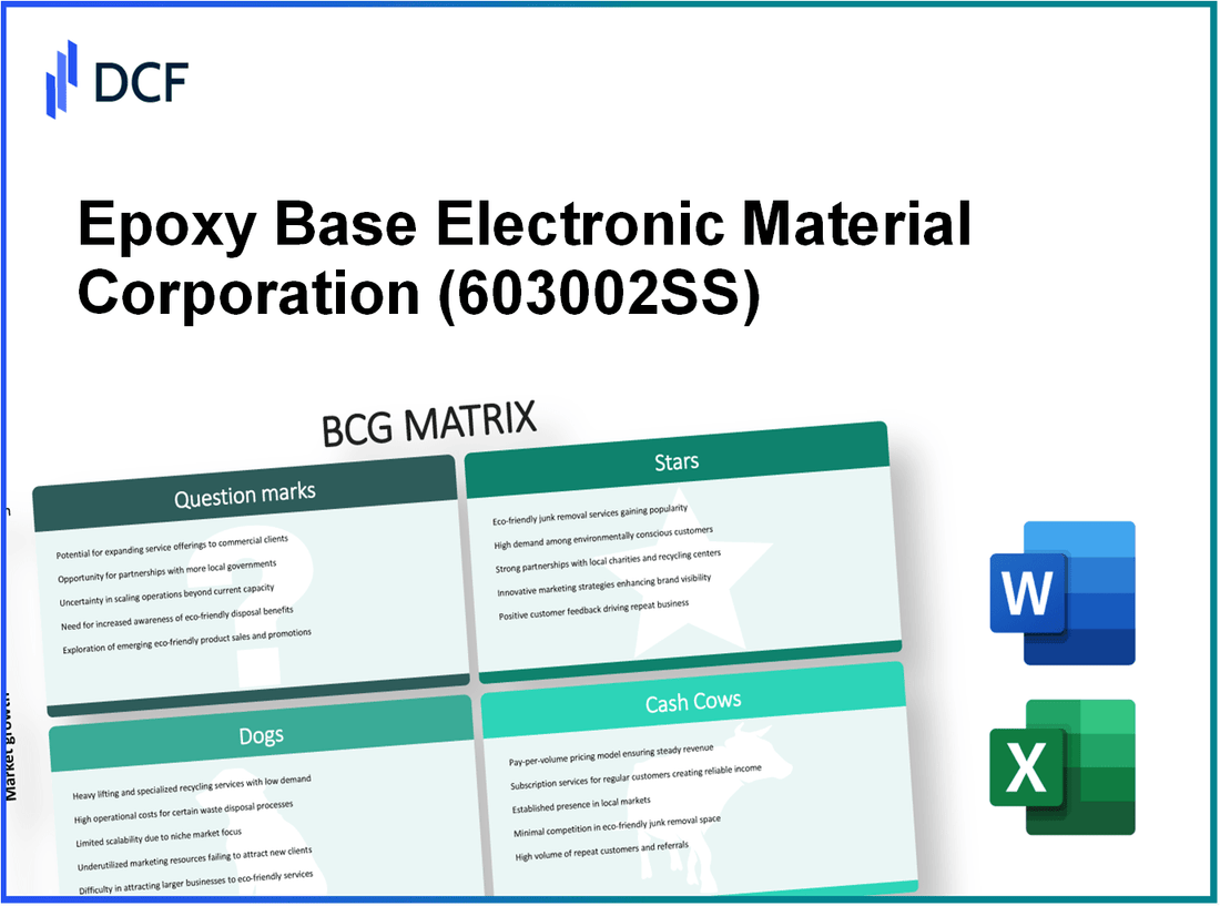 Epoxy Base Electronic Material Corporation Limited (603002.SS): BCG Matrix