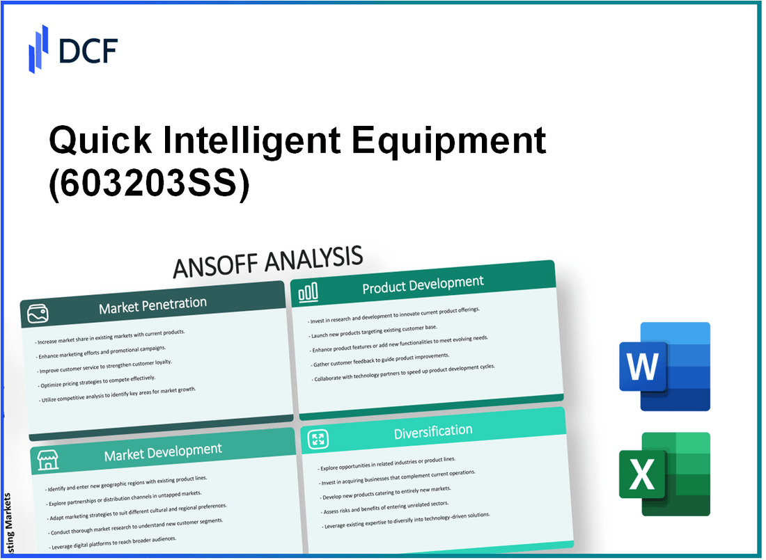 Quick Intelligent Equipment Co., Ltd. (603203.SS): Ansoff Matrix