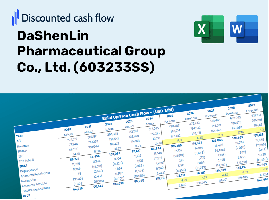 DaShenLin Pharmaceutical Group Co., Ltd. (603233SS) DCF Valuation