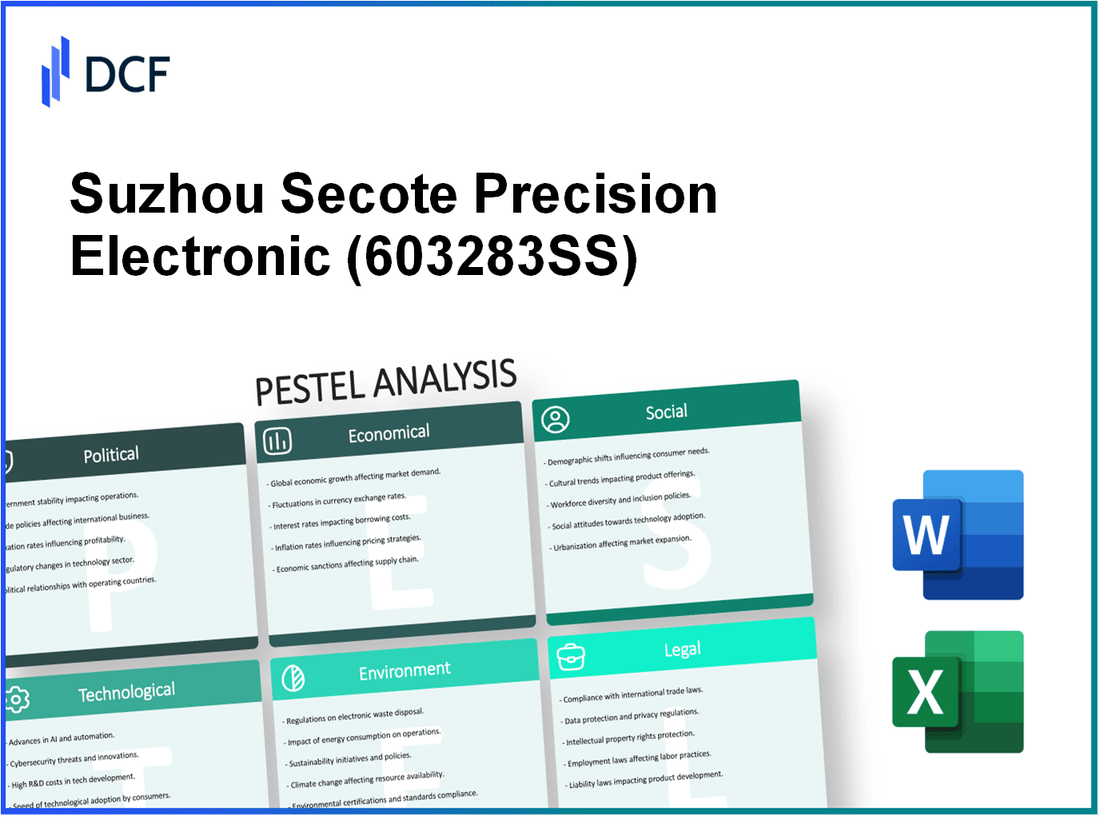 Suzhou Secote Precision Electronic Co.,LTD (603283.SS): PESTEL Analysis