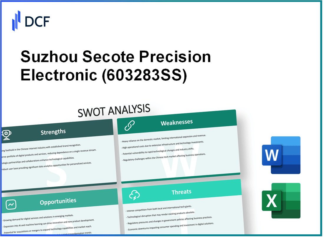 Suzhou Secote Precision Electronic Co.,LTD (603283.SS): SWOT Analysis