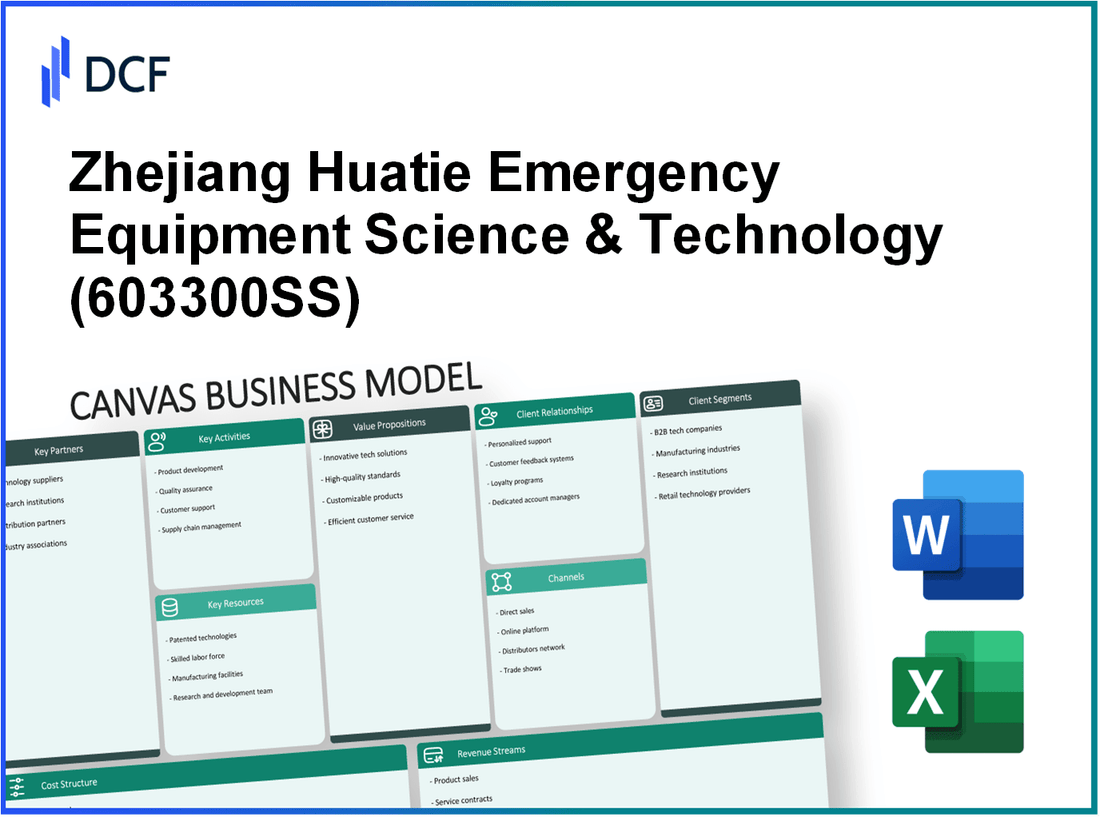 Zhejiang Huatie Emergency Equipment Science & Technology Co.,Ltd. (603300.SS): Canvas Business Model