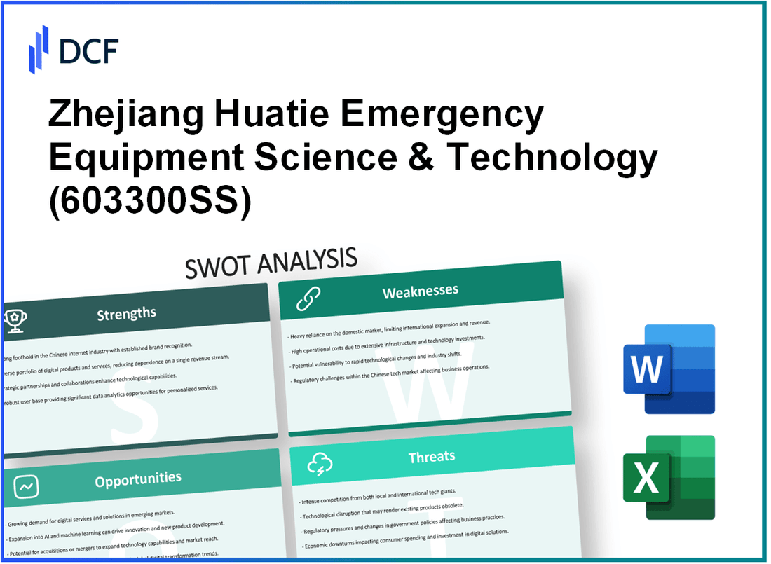 Zhejiang Huatie Emergency Equipment Science & Technology Co.,Ltd. (603300.SS): SWOT Analysis