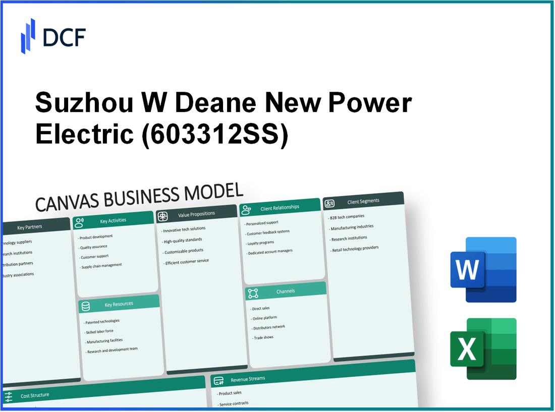 Suzhou W Deane New Power Elec (603312.SS): Canvas Business Model