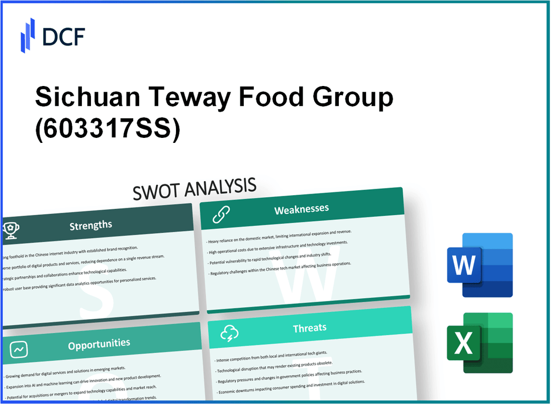 Sichuan Teway Food Group Co.,Ltd (603317.SS): SWOT Analysis