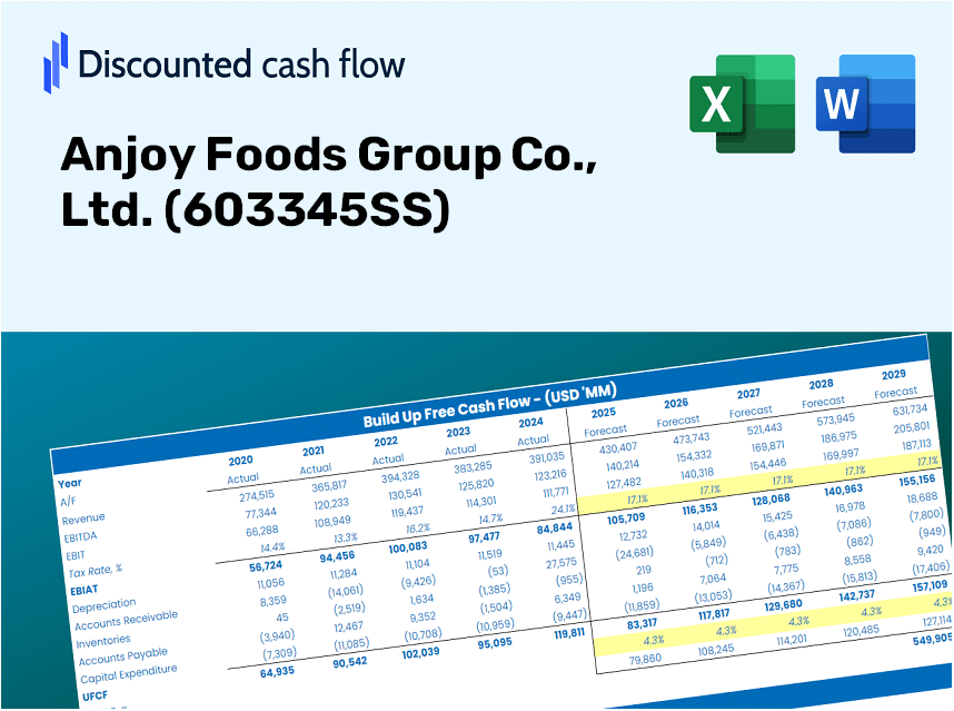 Anjoy Foods Group Co., Ltd. (603345SS) DCF Valuation